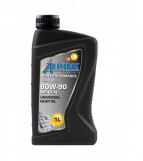    -  - 4.2. ALPINE GEAR Oil SAE 80W-90 GL-4